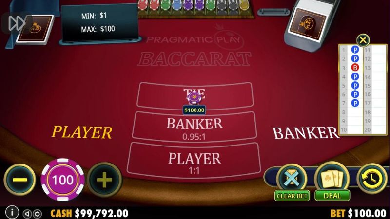 Những nét cơ bản về game baccarat và nguồn gốc